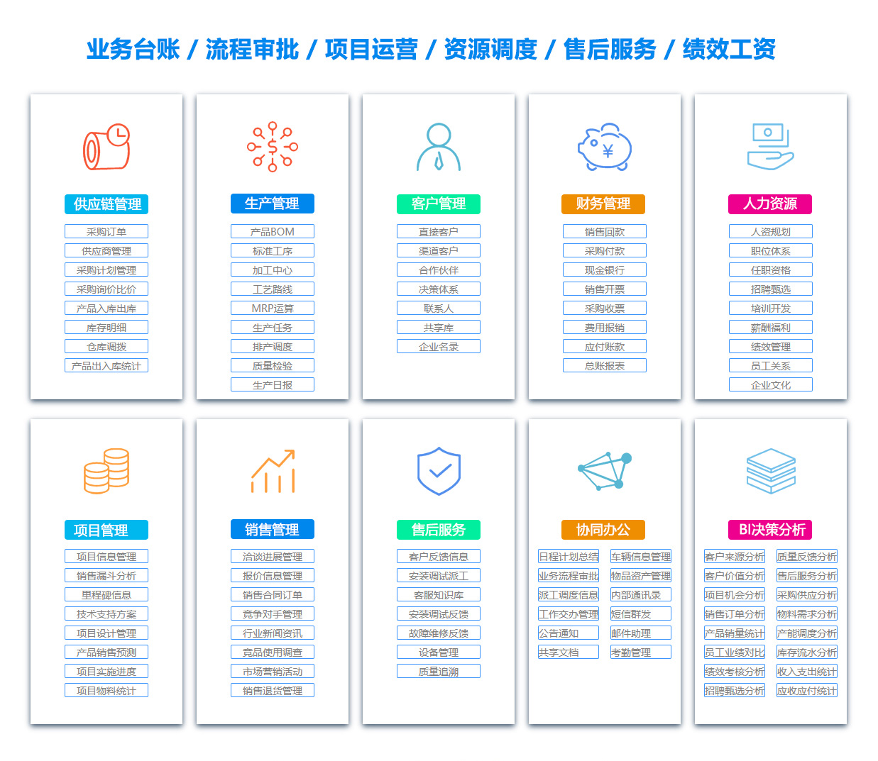 吉安办公管理系统